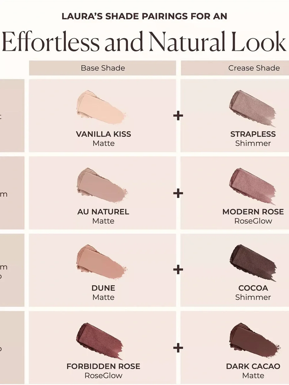 laura mercier summary laura